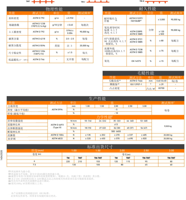 1605600672414952.png image.png