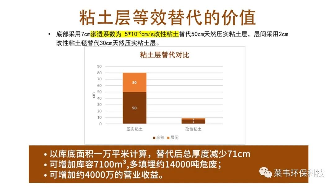 1662341320528385.jpg 1662341320528385.jpg